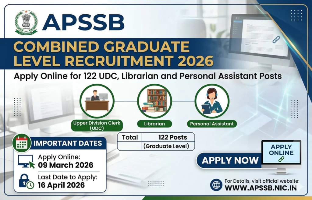 APSSB Combined Graduate Level Recruitment 2026