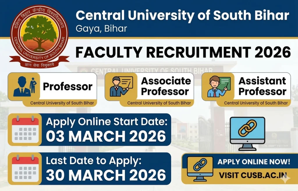 Central University of South Bihar Faculty Recruitment 2026