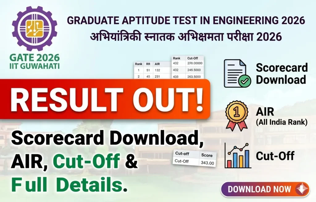GATE 2026 Result OUT