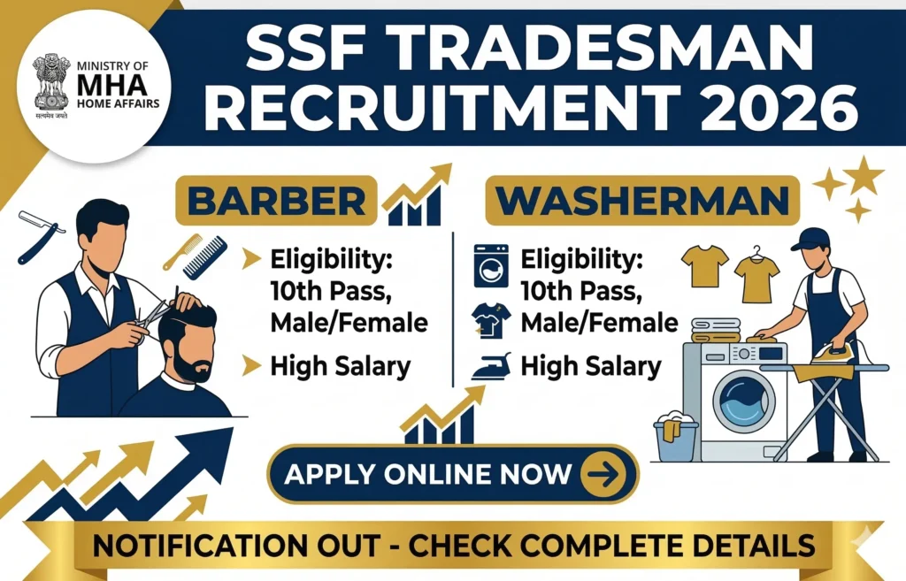 SSF Tradesman Recruitment 2026
