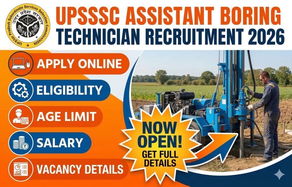 UPSSSC Assistant Boring Technician Recruitment 2026
